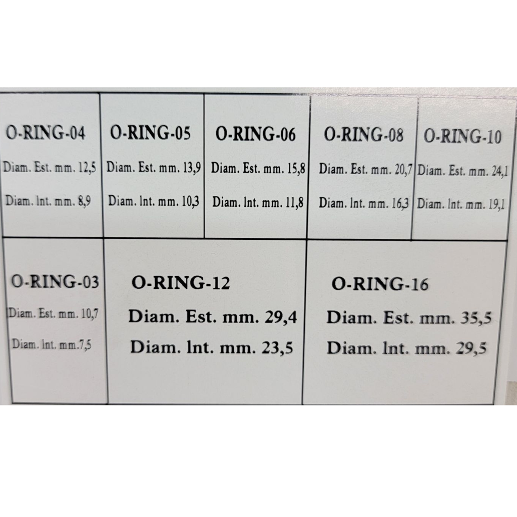 Rubber O-Ring Kit - KK-BOX11